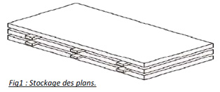 Bois Massif Lamellé Collé - Plan-de-Travail-33.fr